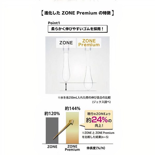  Sỉ Bao cao su Jex Zone Premium 0.01 Nhật Bản mỏng nhất thế giới có tốt không?